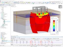 Geotechnical Modelling